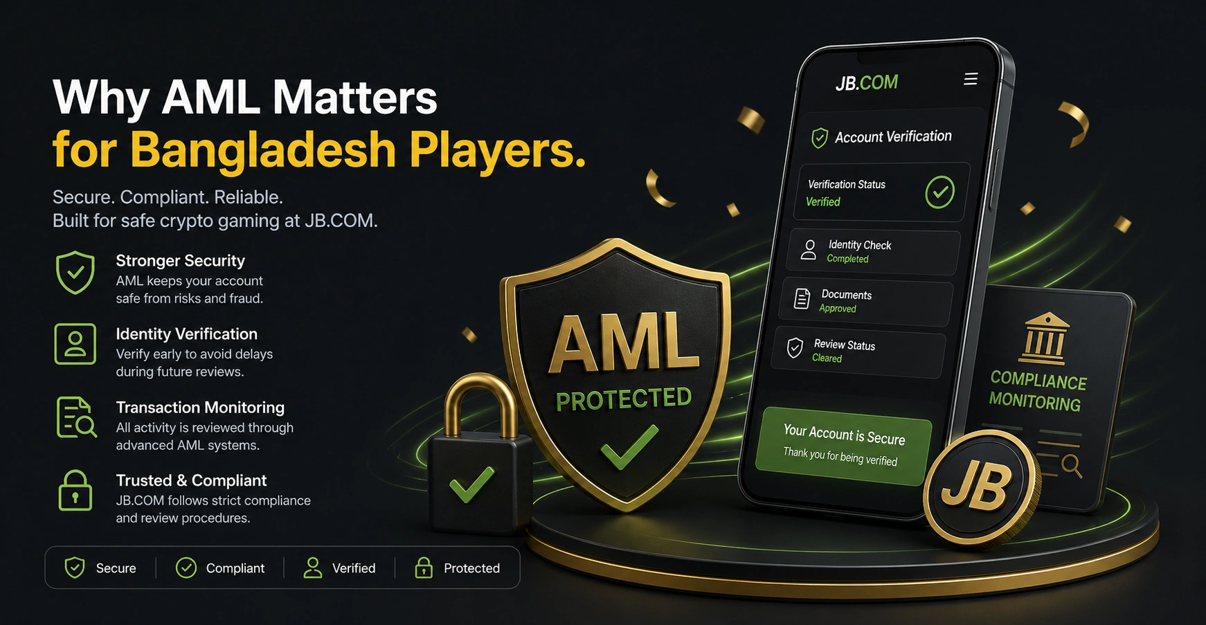 JB.COM crypto compliance system for Bangladesh with AML and ID verification