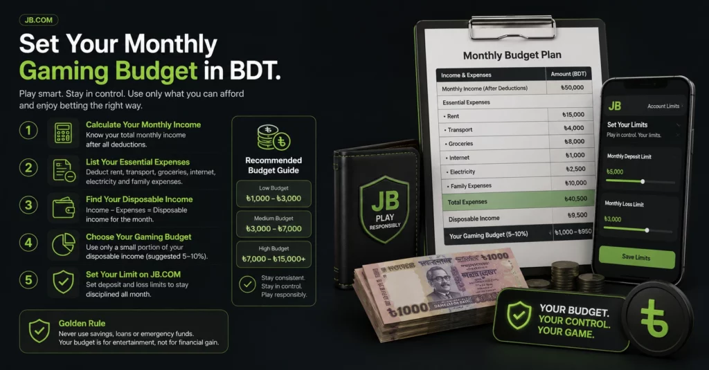 JB.COM gaming budget planner for Bangladesh with BDT limits and play tools